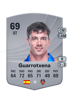 Guarrotxena 69 EA FC