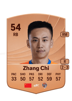 Zhang Chi 56 EA FC