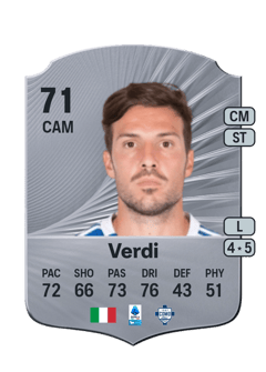 Simone Verdi 71 EA FC