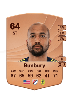 Teal Bunbury 64 EA FC