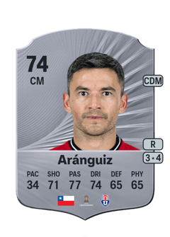 Charles Aránguiz 74 EA FC