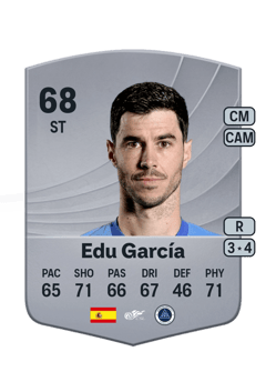 Edu García 68 EA FC