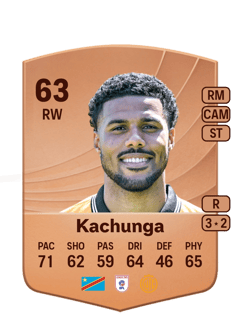Elias Kachunga 63 EA FC