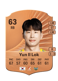 Yun Il Lok 63 EA FC