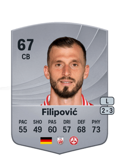 Petar Filipović 67 EA FC