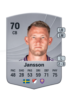 Robin Jansson 70 EA FC