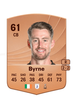Neill Byrne 61 EA FC