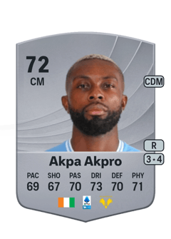 Jean-Daniel Akpa Akpro 72 EA FC