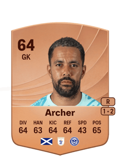Jordan Archer 64 EA FC