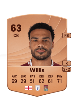 Jordan Willis 63 EA FC