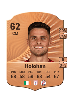 Gavan Holohan 62 EA FC