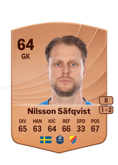 Malkolm Nilsson Säfqvist 64 EA FC