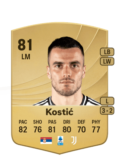Filip Kostić 81 EA FC