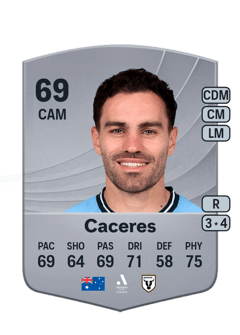 Anthony Caceres 69 EA FC