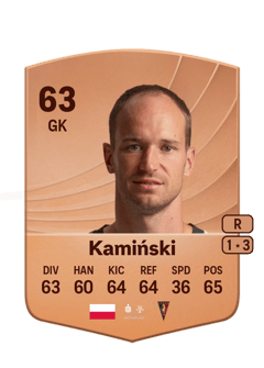 Krzysztof Kamiński 63 EA FC