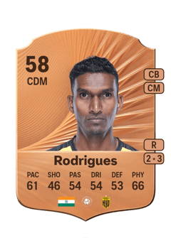 Lenny Rodrigues 58 EA FC