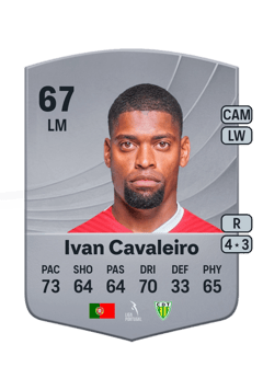 Ivan Cavaleiro 67 EA FC