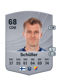 Rasmus Schüller 68 EA FC