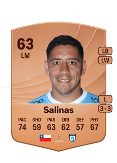 Hans Salinas 63 EA FC
