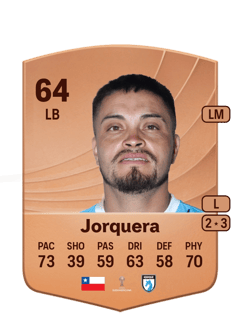 Marcelo Jorquera 64 EA FC