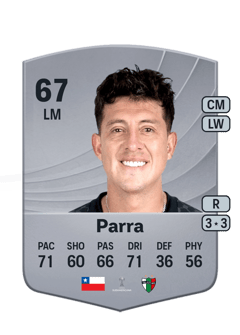 Pablo Parra 67 EA FC