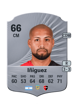 Gaspar Iñiguez 66 EA FC