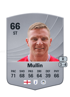 Paul Mullin 66 EA FC