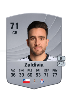 Matías Zaldivia 71 EA FC