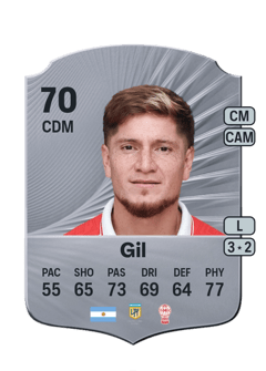 Leonardo Gil 70 EA FC