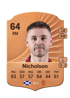 Sam Nicholson 64 EA FC