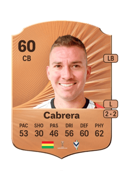 Abraham Cabrera 60 EA FC