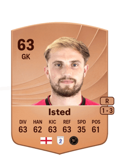 Harry Isted 63 EA FC