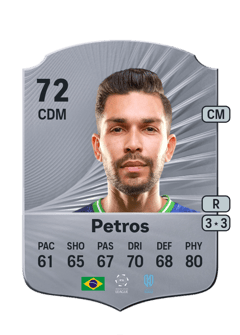 Petros 72 EA FC