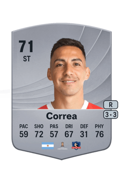 Javier Correa 71 EA FC