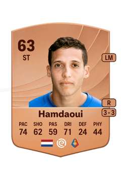 Mohamed Hamdaoui 63 EA FC