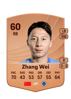 Zhang Wei 60 EA FC