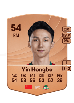 Yin Hongbo 54 EA FC