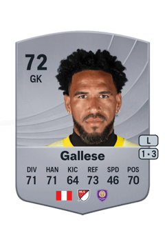 Pedro Gallese 72 EA FC