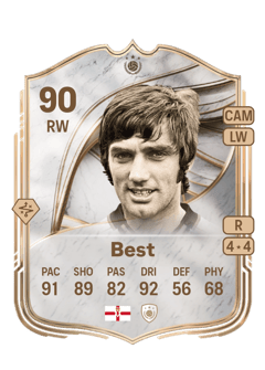 George Best 90 EA FC