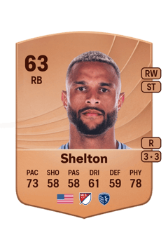Khiry Shelton 63 EA FC