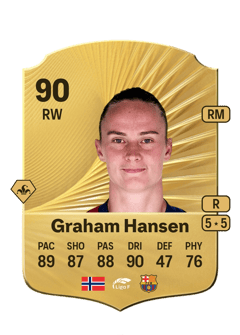 Caroline Graham Hansen 90 EA FC