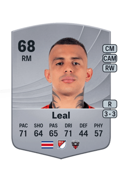 Randall Leal 68 EA FC