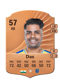 Prabir Das 57 EA FC