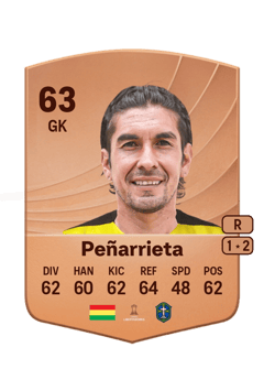 José Peñarrieta 63 EA FC