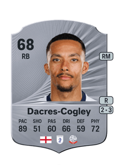 Josh Dacres-Cogley 68 EA FC