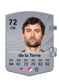 Luca de la Torre 72 EA FC