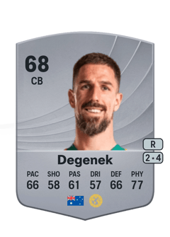 Miloš Degenek 68 EA FC