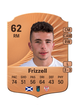 Adam Frizzell 62 EA FC