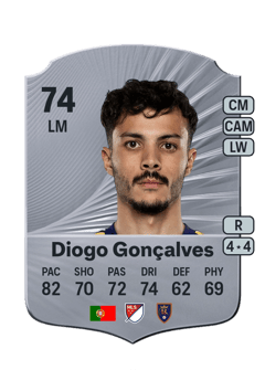 Diogo Gonçalves 74 EA FC