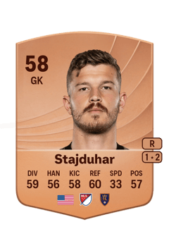 Mason Stajduhar 58 EA FC